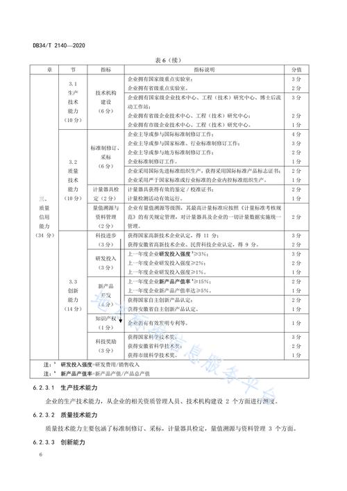 成都企业信用修复, 如何改善企业信用评分