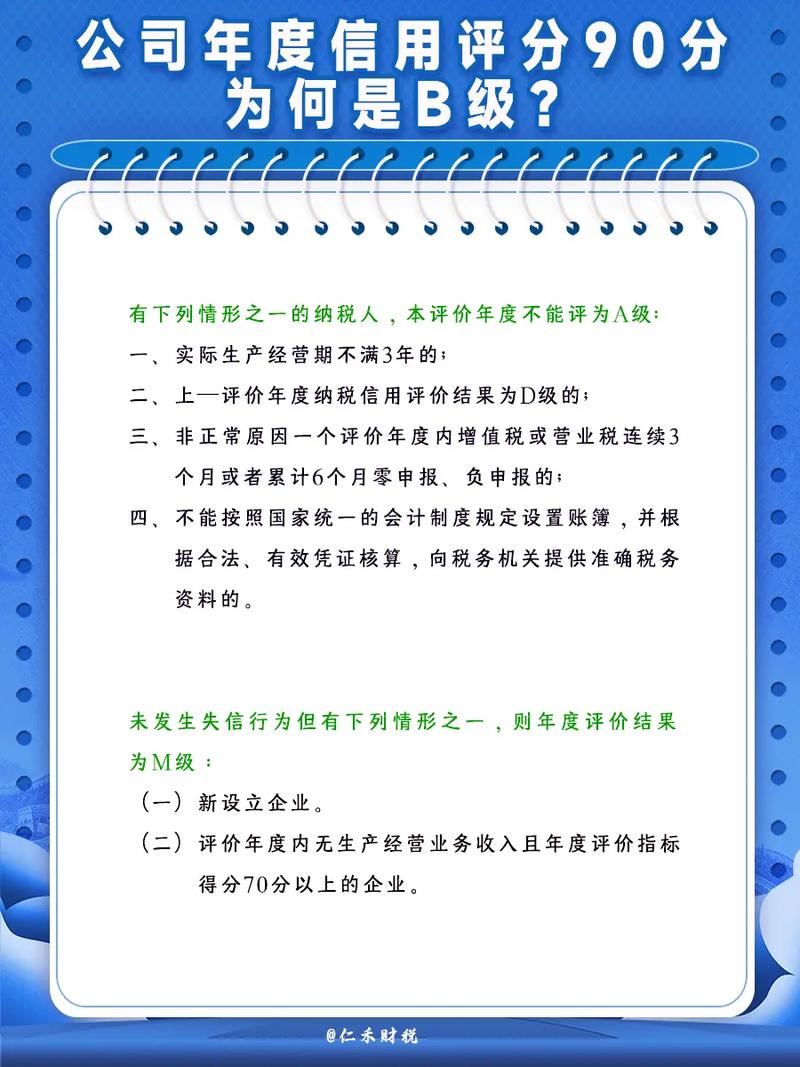 企业信用评分的重要性