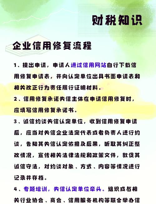 企业信用修复的常见步骤