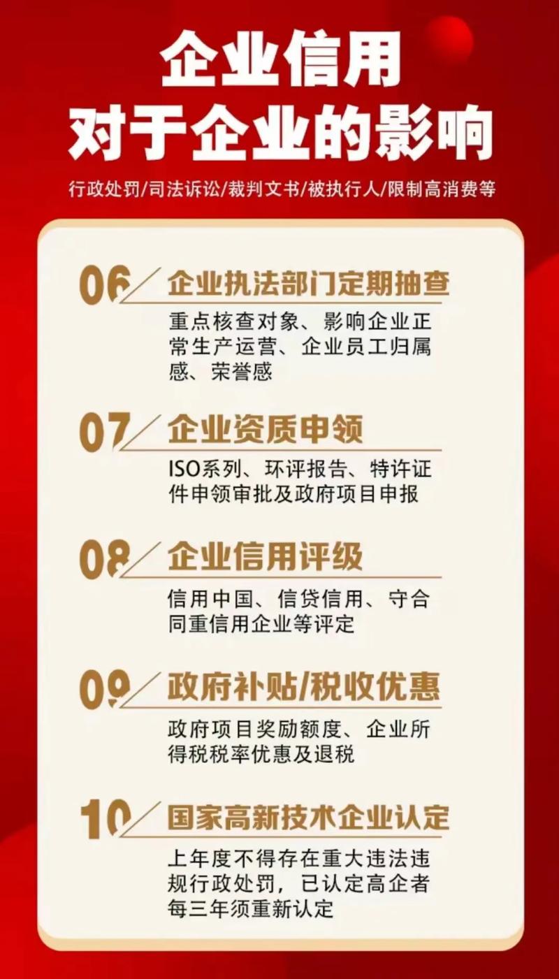 兰州企业信用修复的方法