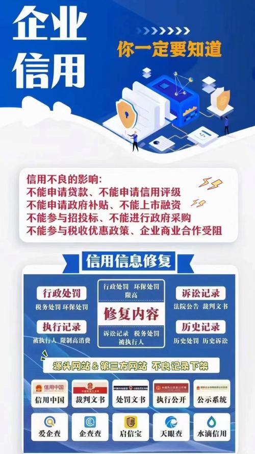 提升企业信用的重要性