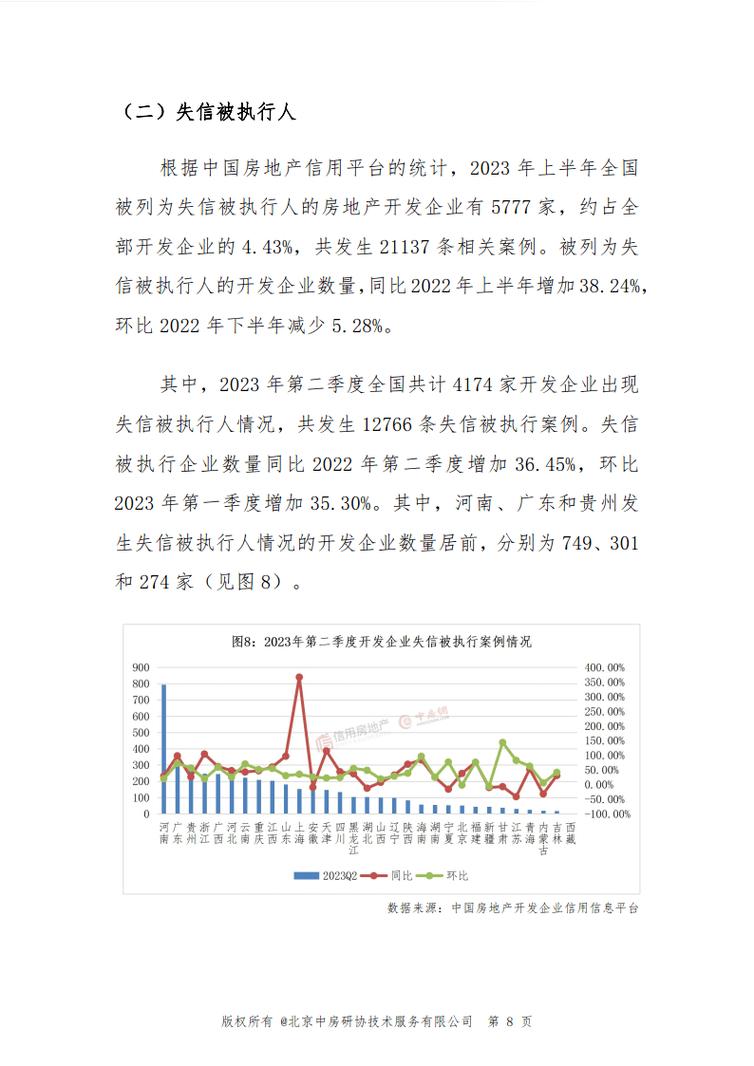 帮助修复企业信用，提升企业形象和信用评分技巧