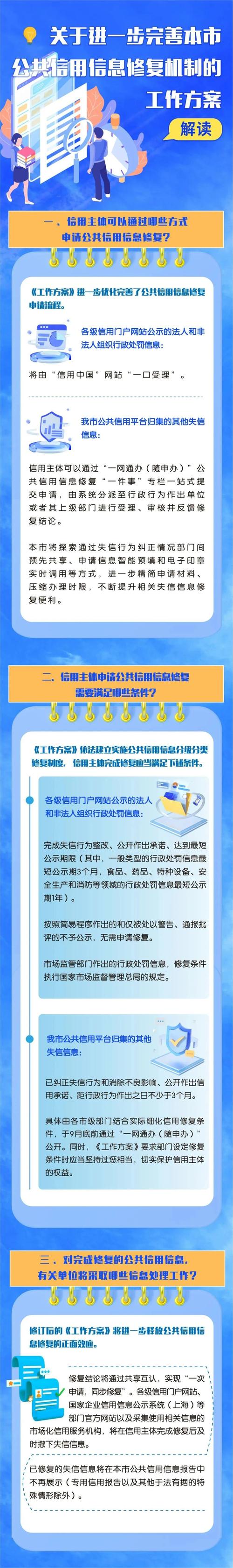 采取积极的信用修复措施