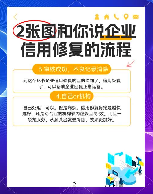 河南企业信用修复的方法与步骤
