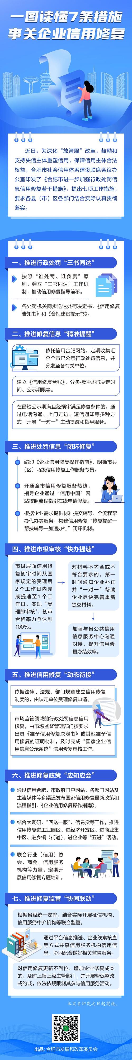 个人企业信用修复, 修复你的信用记录的方法与步骤