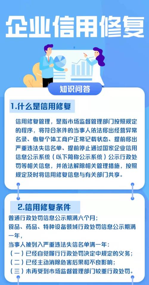 企业信用修复的重要性