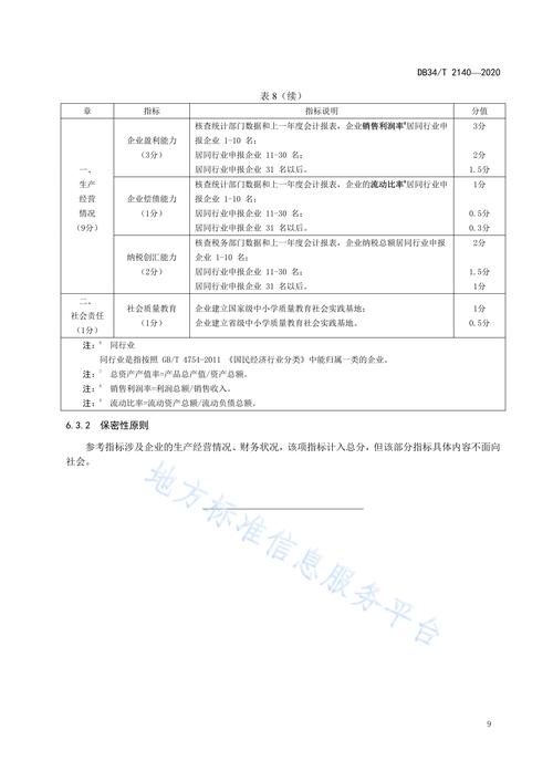 企业信用修复后的效果评估