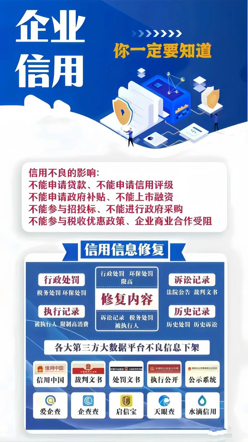 企业信用修复的具体方法