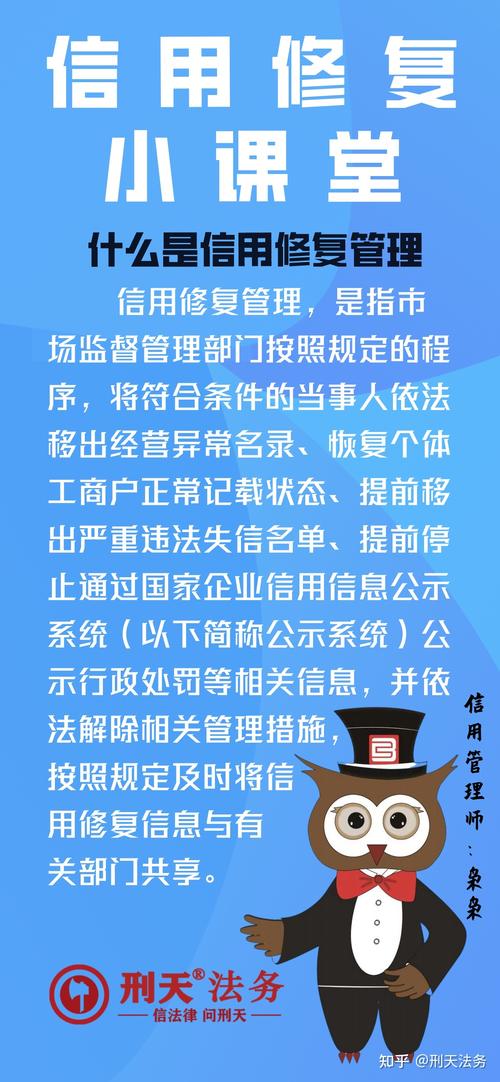 企业信用修复套装的核心内容
