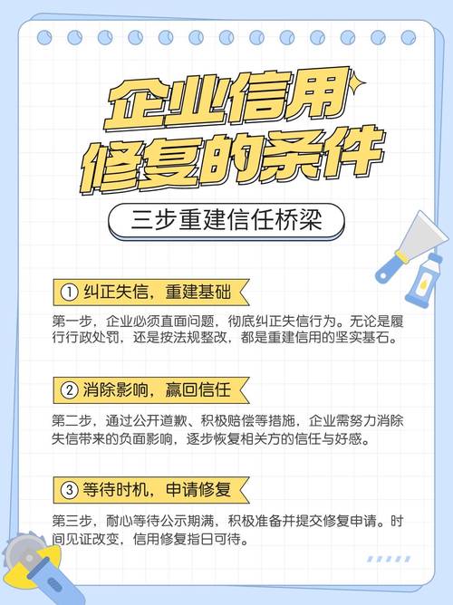 信用修复的常见方法