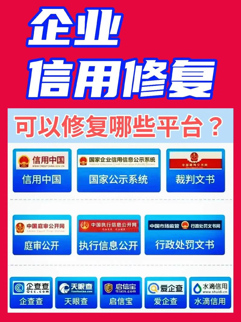 制定企业信用修复计划
