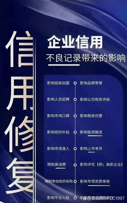 荥阳企业信用修复, 企业信用管理的重要性