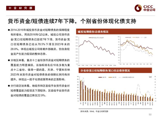 维护和提升企业信用的长期策略