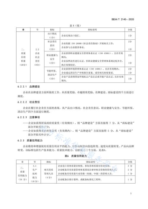 优化企业信用修复, 提升企业信誉度的实用指南