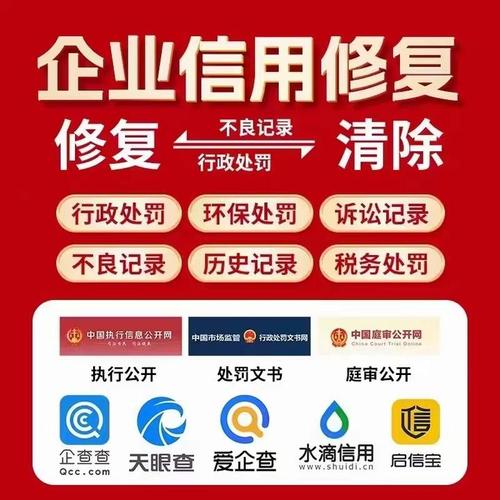 企业信用修复, 企业资源如何有效整合？