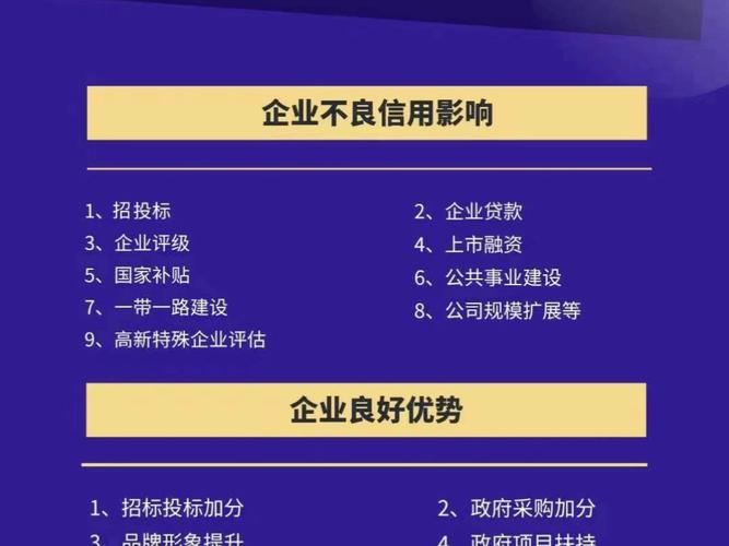 企业信用修复的挑战与解决方案