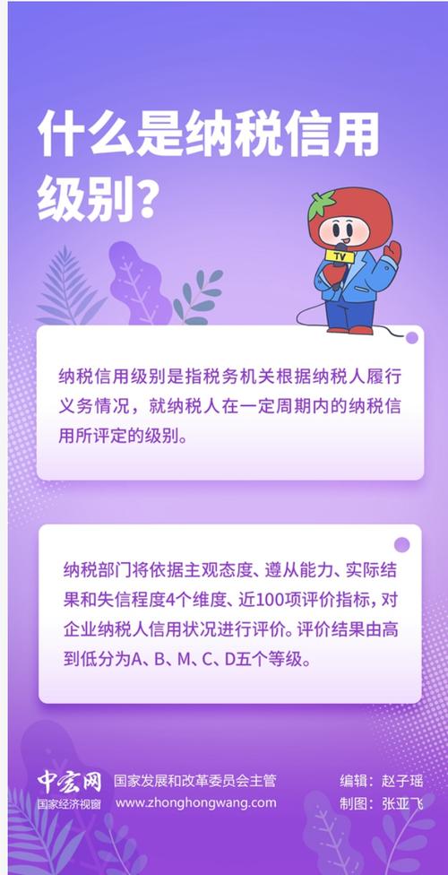 常见的企业税务信用问题