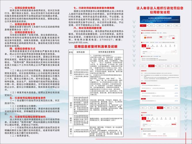 信用修复的基本步骤