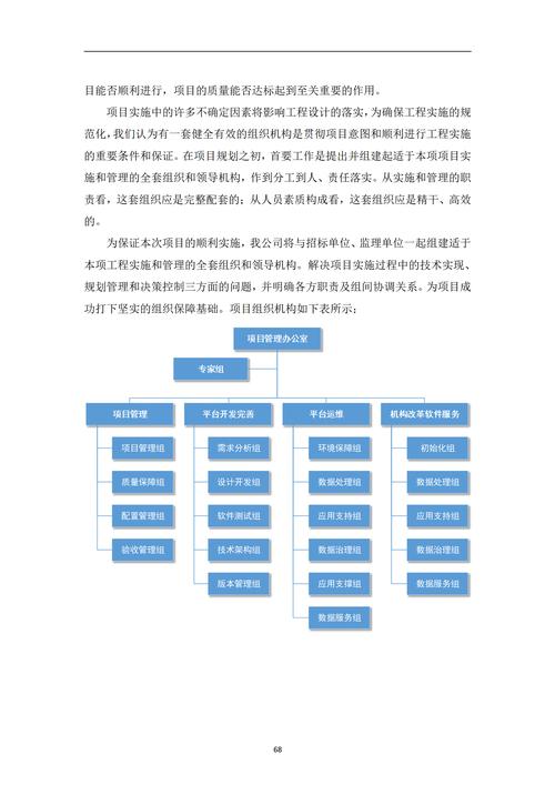 信用管理的策略实施