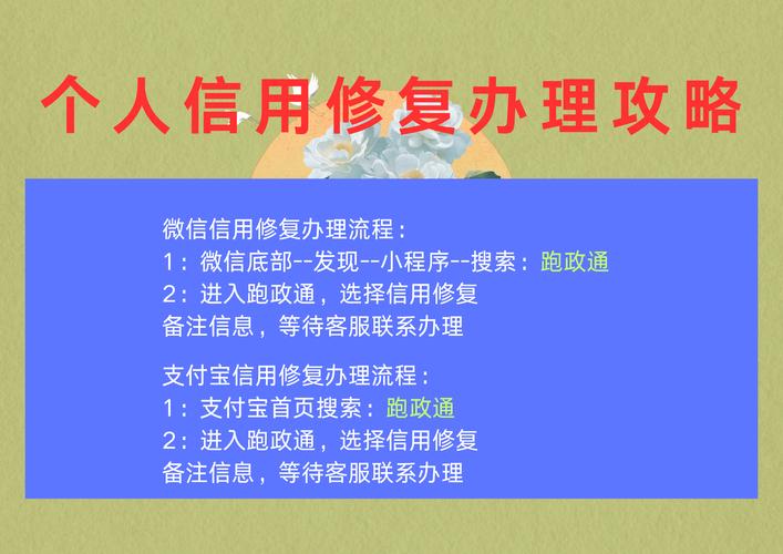 如何维护修复成功后的良好信用