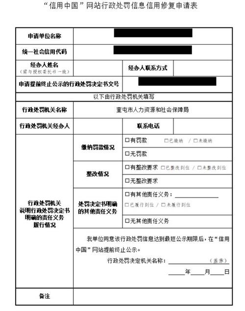 信用修复的常见方法