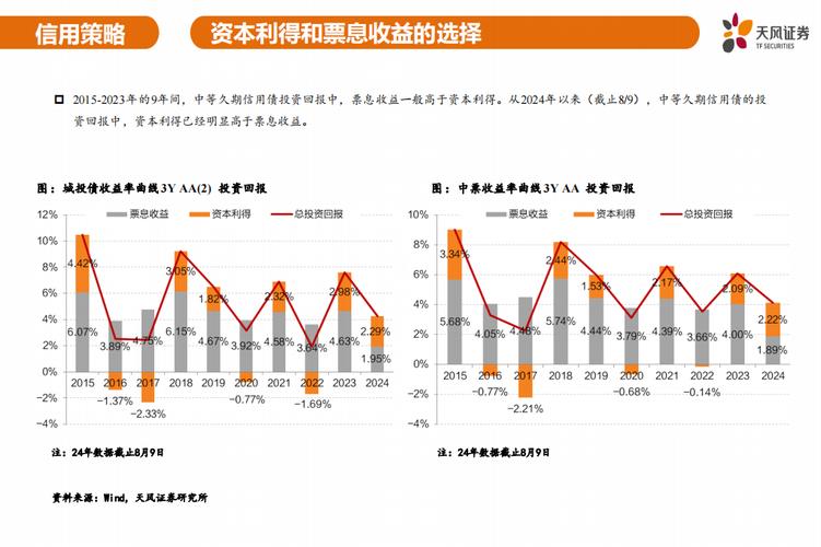 企业信用重建策略