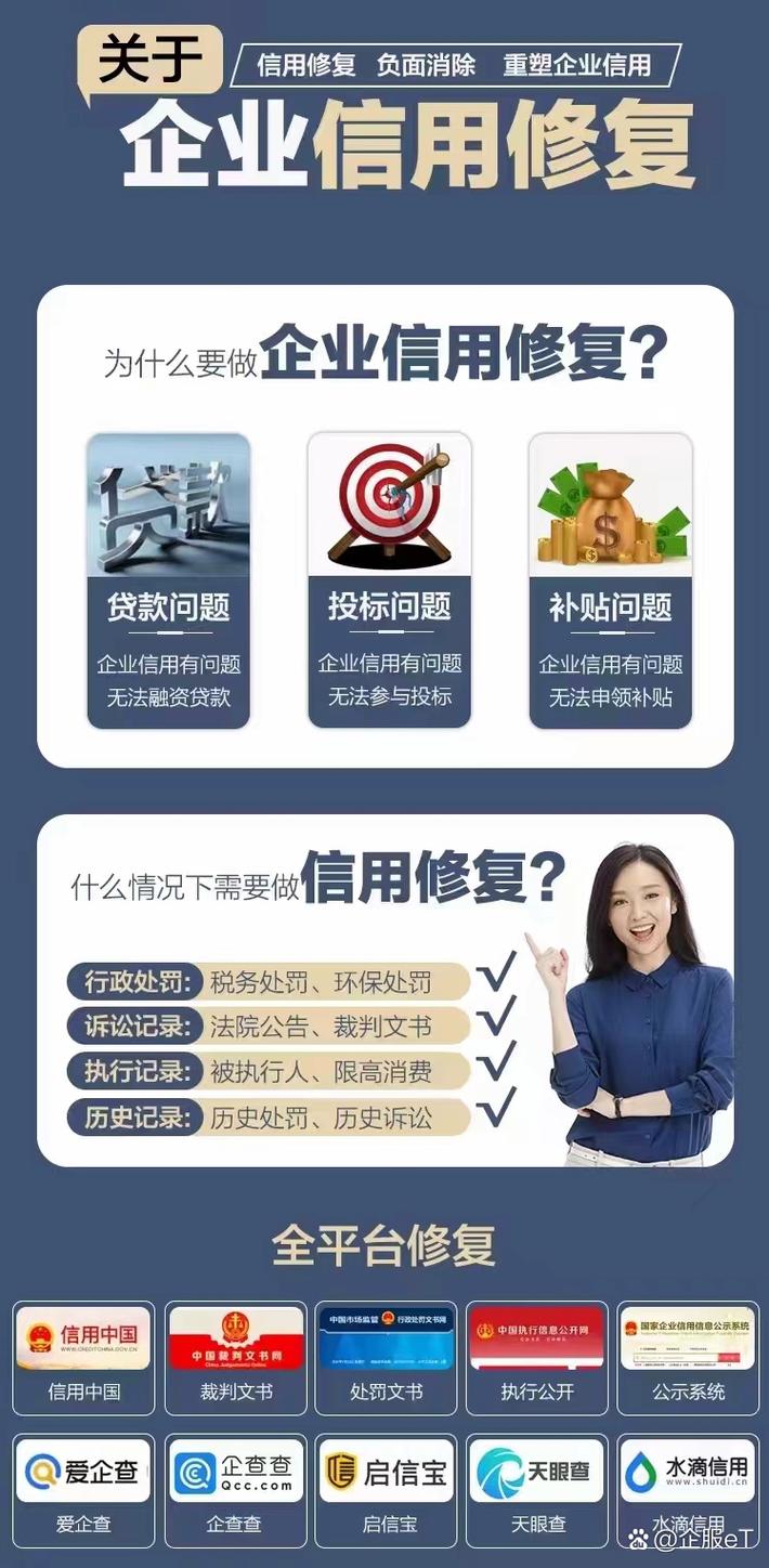 信用修复对企业发展的积极影响