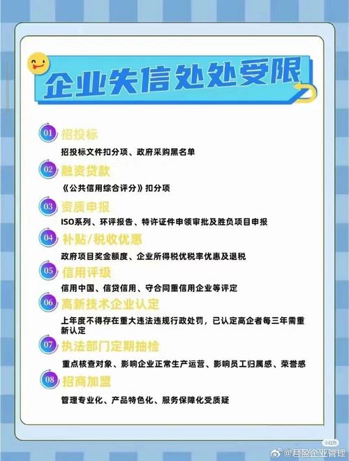 信用修复的常见误区