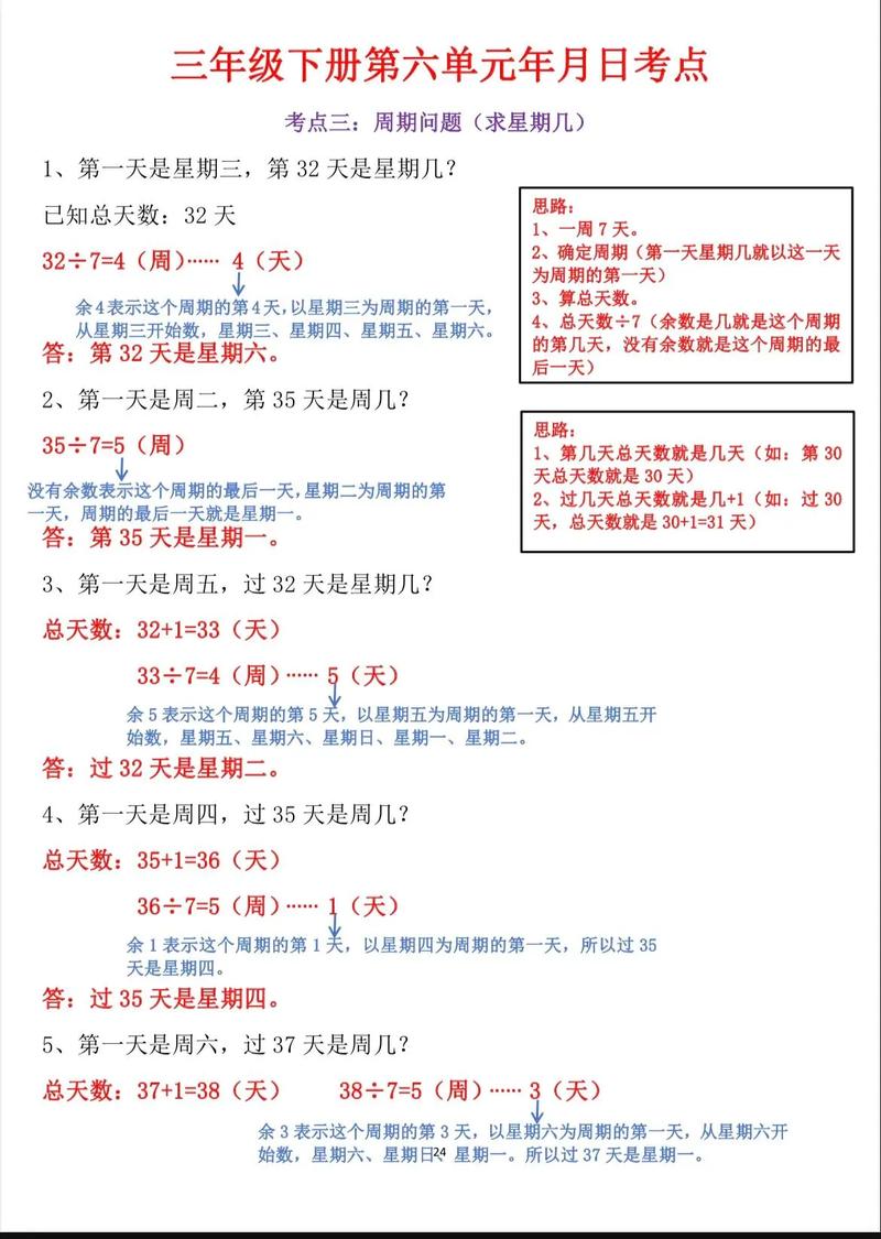 常见问题与解答