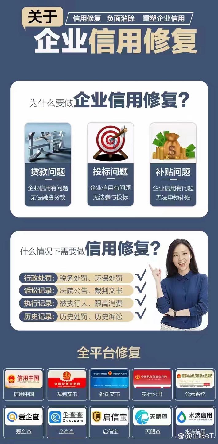 企业信用修复攻略, 实用指南