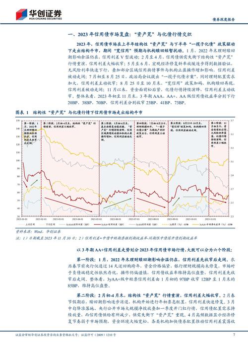 2024年平凉企业信用修复的策略