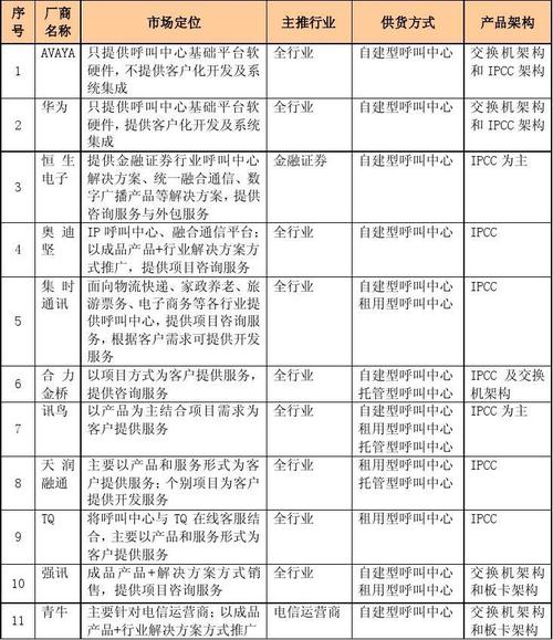 如何选择合适的企业信用修复专家