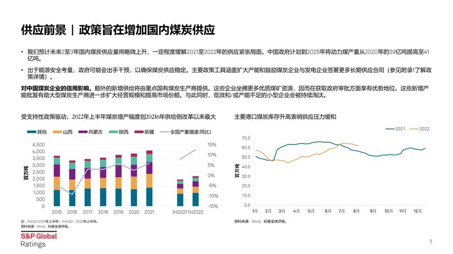 企业信用修复的未来趋势