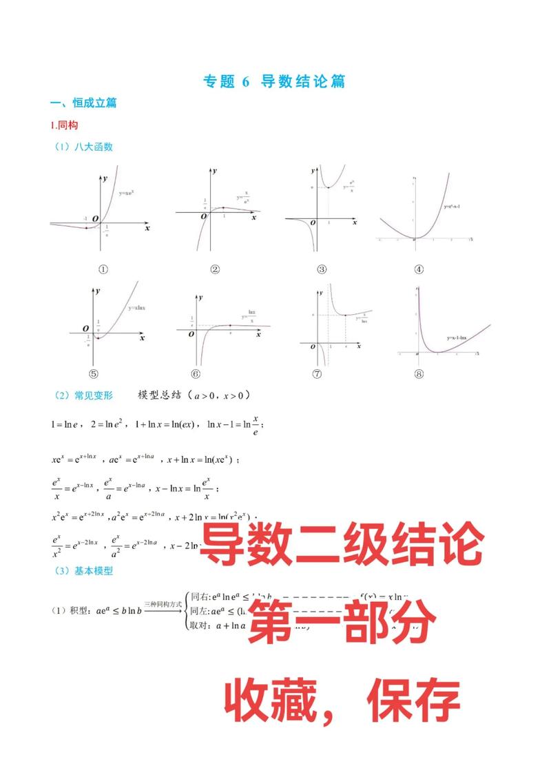 结论