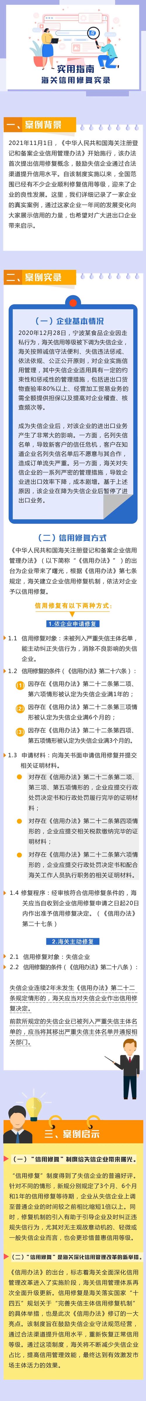 齐齐哈尔企业在信用修复过程中常见的疑问解答