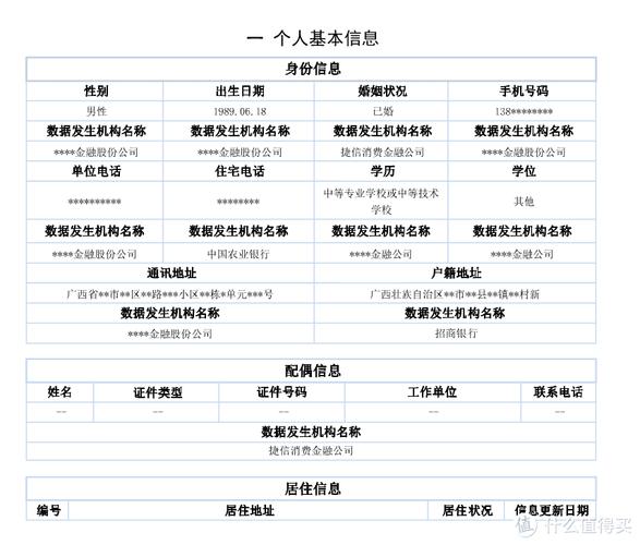 维护良好的信用记录