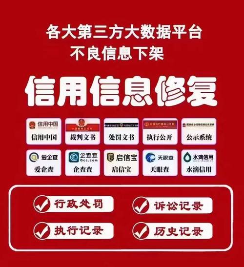 章丘企业信用修复, 提升信用评分的方法