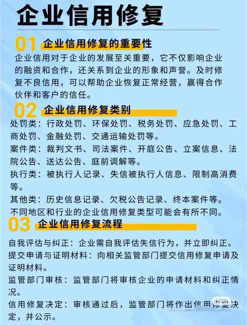 企业信用有偿修复, 如何安全、高效地进行？