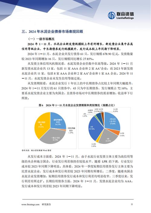 影响企业信用的因素