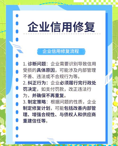 企业信用修复协助, 如何有效提升信用评级