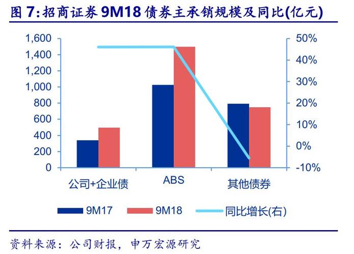 如何维持良好的企业信用